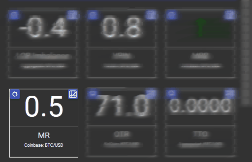 Animated VisualHFT Market Resilience showing time, spread, and depth recovery after a large trade