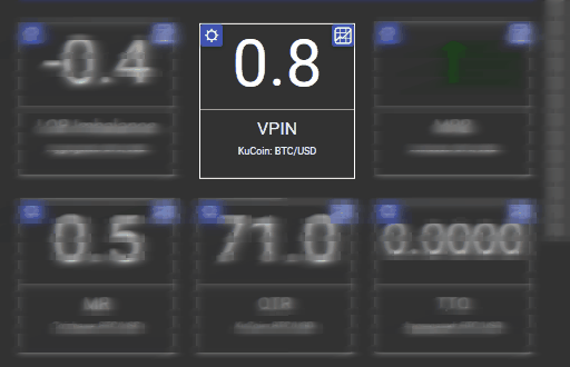 Animated VisualHFT VPIN showing volume-synchronized buy and sell imbalance as conditions develop