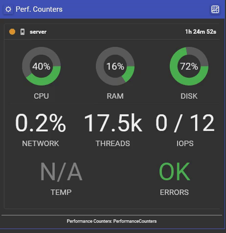 VisualHFT performance counters updating during market-data processing