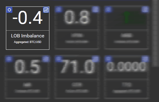 LOB Imbalance Study