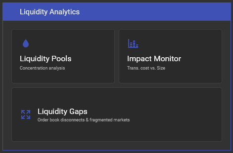 Liquidity Analytics