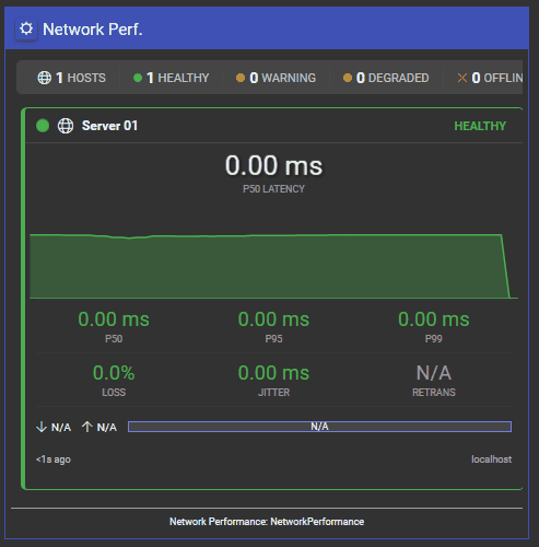 Network Performance Monitoring