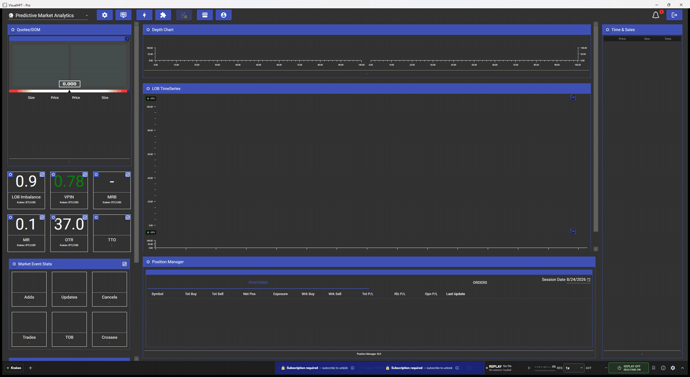 The dashboard after configuration: LOB Imbalance, VPIN, MR and OTR showing live values with Kraken: BTC/USD in each footer, while the TTO tile, deliberately left unconfigured, stays blank with an empty footer