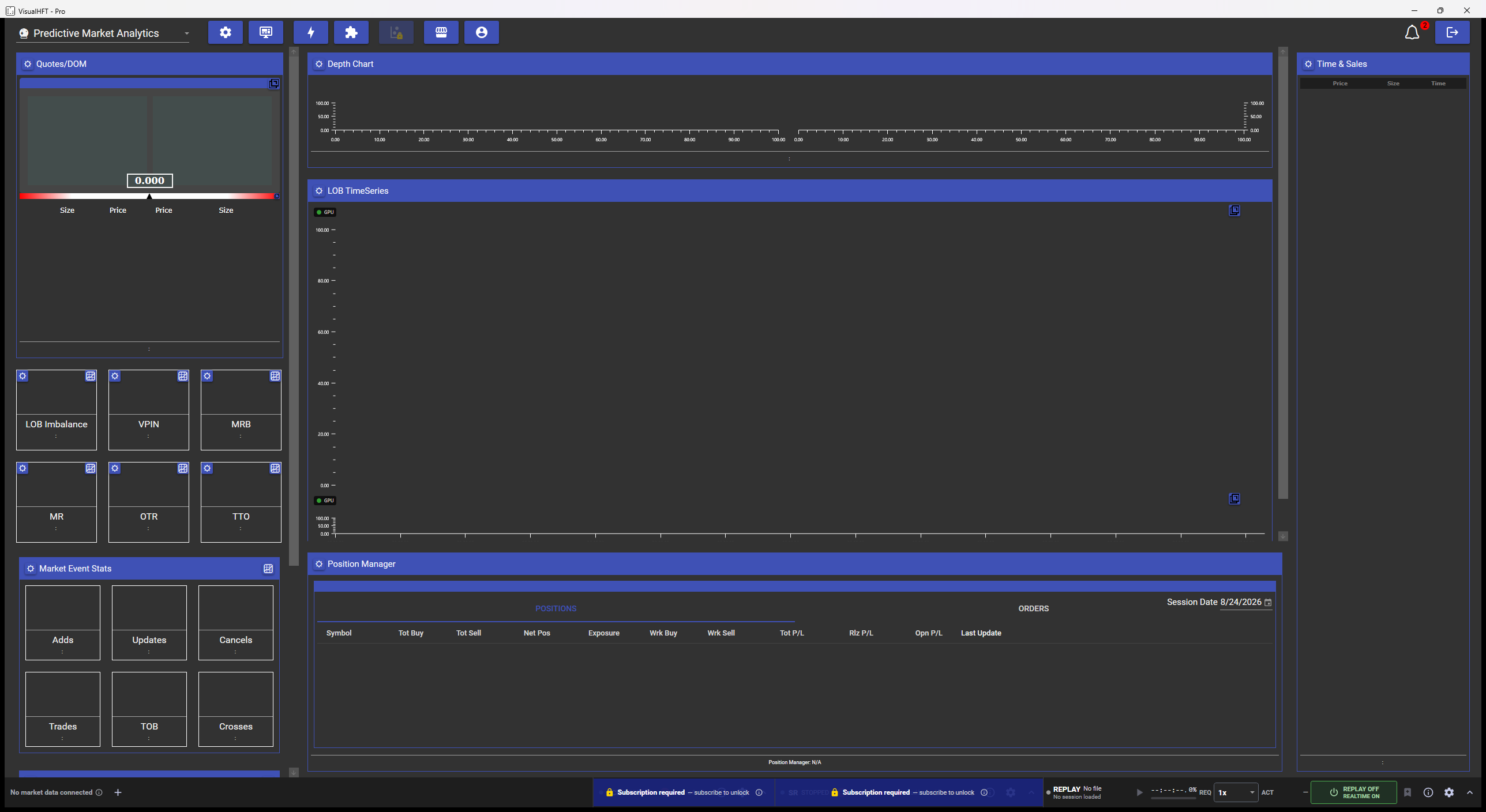 VisualHFT immediately after a fresh install: every tile renders its title with no value, the charts are empty, and the footer reads No market data connected