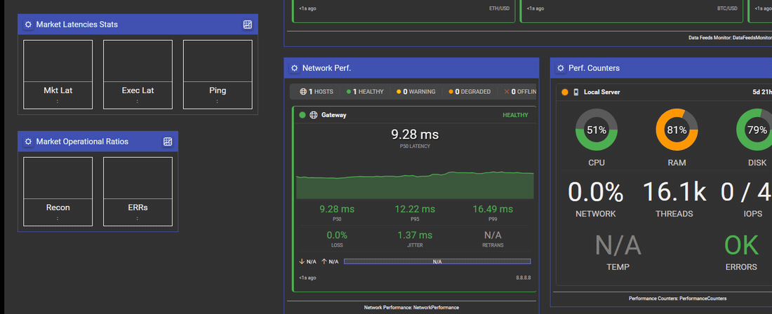 Configuring Market Latencies Stats: the tile sits empty at the left while the dialog opens, the provider list is expanded and a venue chosen, and after OK the Mkt Lat and Ping counters fill in with live figures