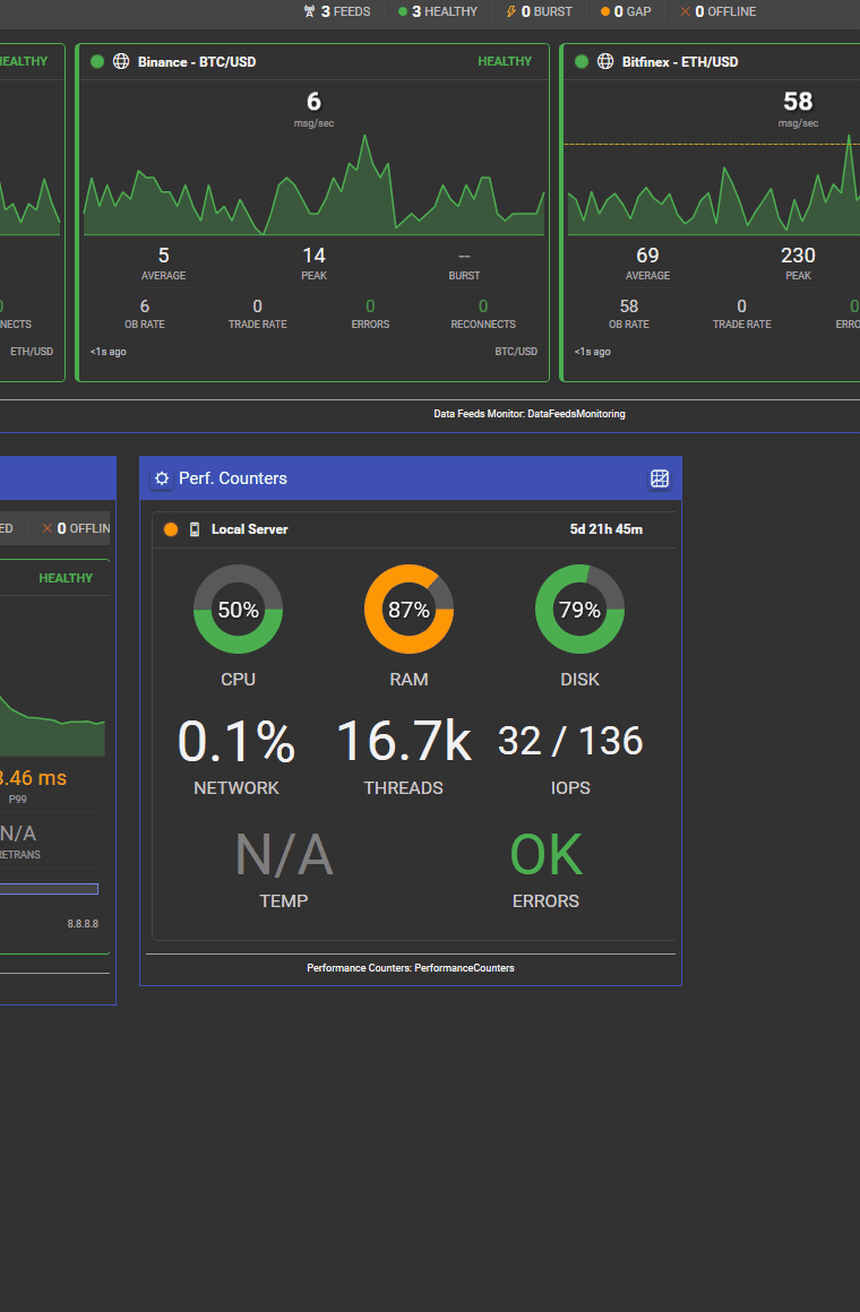 Pressing Test Connection in the Network Performance settings against the selected server and getting the timestamped result back in the dialog