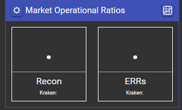 The Market Operational Ratios tile showing a dot on both Recon and ERRs: no reconnections and no connector errors have happened, which is the healthy state