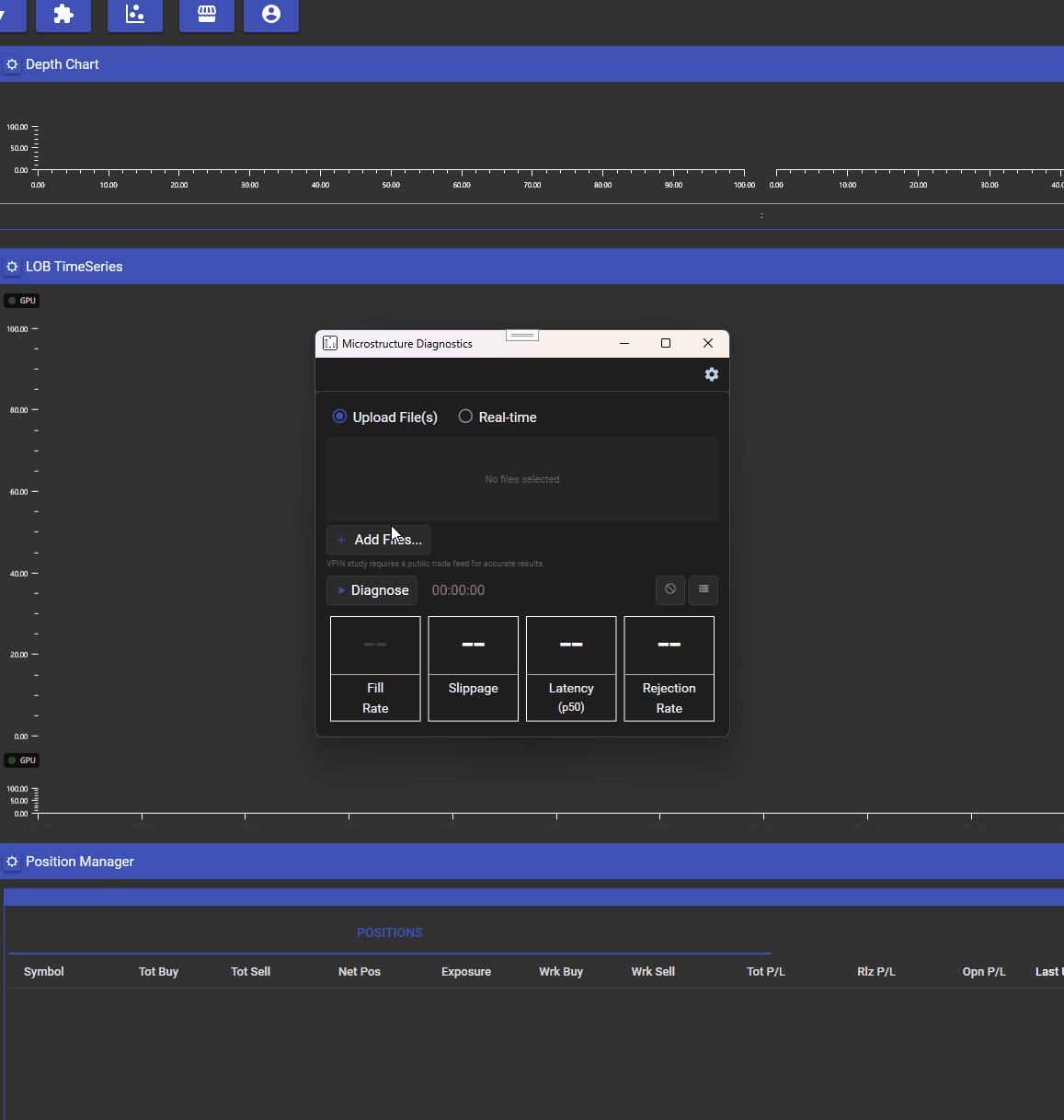 Animated VisualHFT Microstructure Diagnostics report combining execution records with the market conditions surrounding each fill
