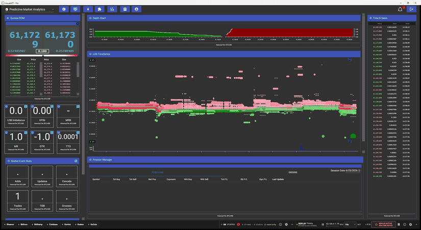 The converted capture playing: order book ladder, depth chart, LOB time series and study tiles all computing on the converted file